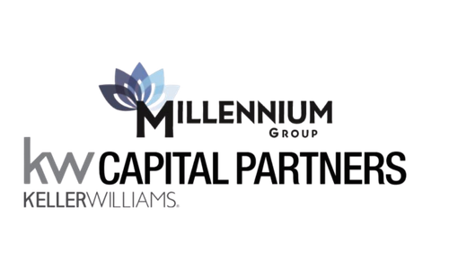Millennium Group