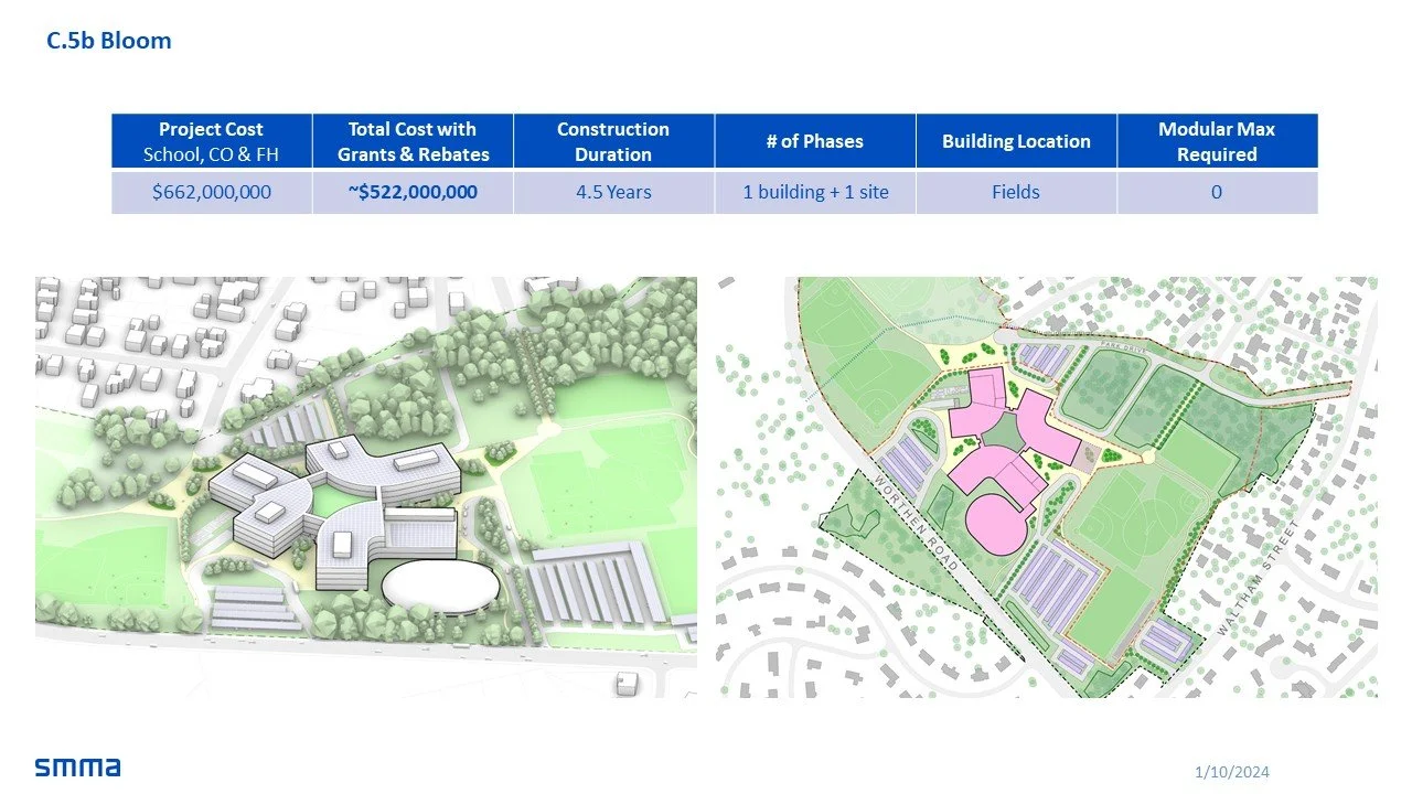 A breakdown of the estimated cost of building a new lexington high school, before and after rebates and reimbursements; the projected construction timeline and number of phases necessary; the proposed location of the new high school.