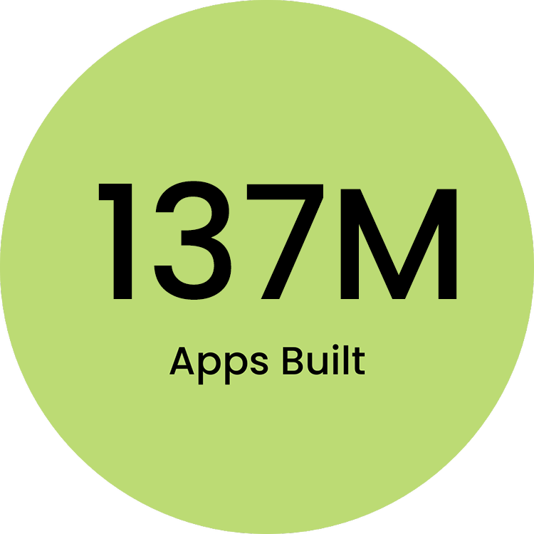 Green circle with black text stating "137 Million Apps Built".