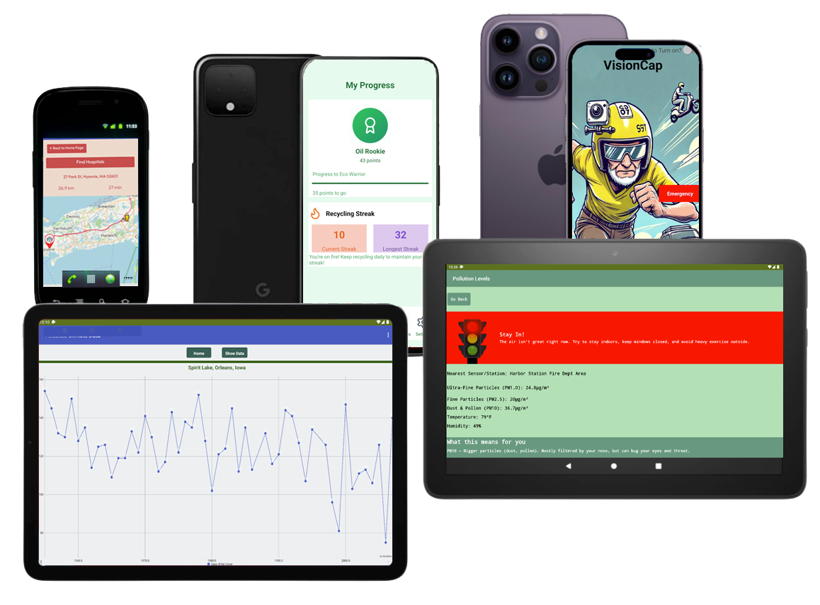 Various mobile devices with App Inventor apps on their screens