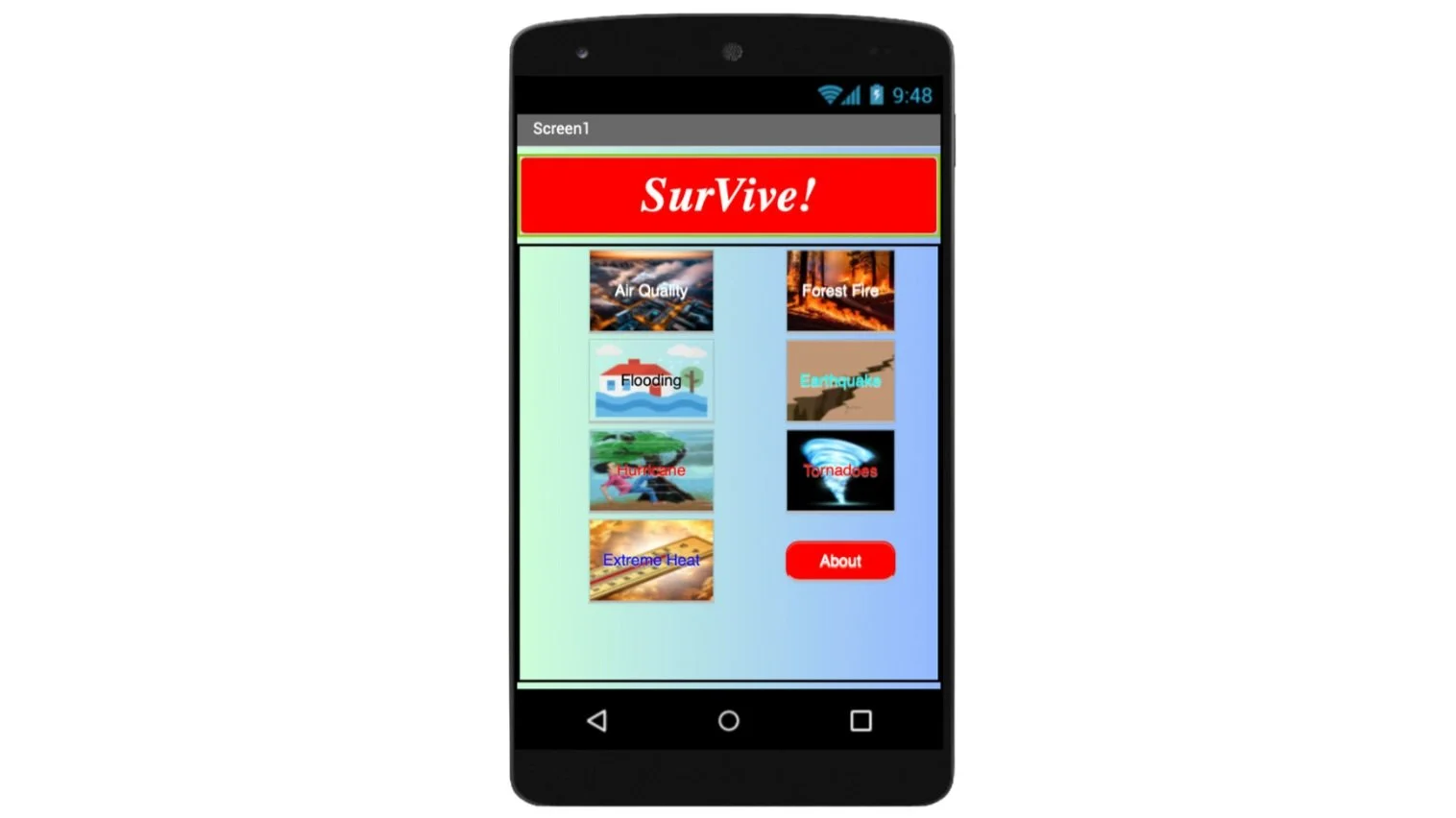 Empowering Youth through Coding: The Journey of the SurVive App ...