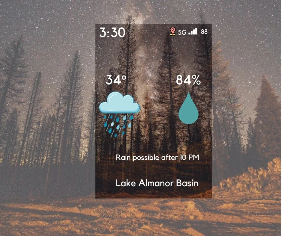 Stay warm &amp; dry!