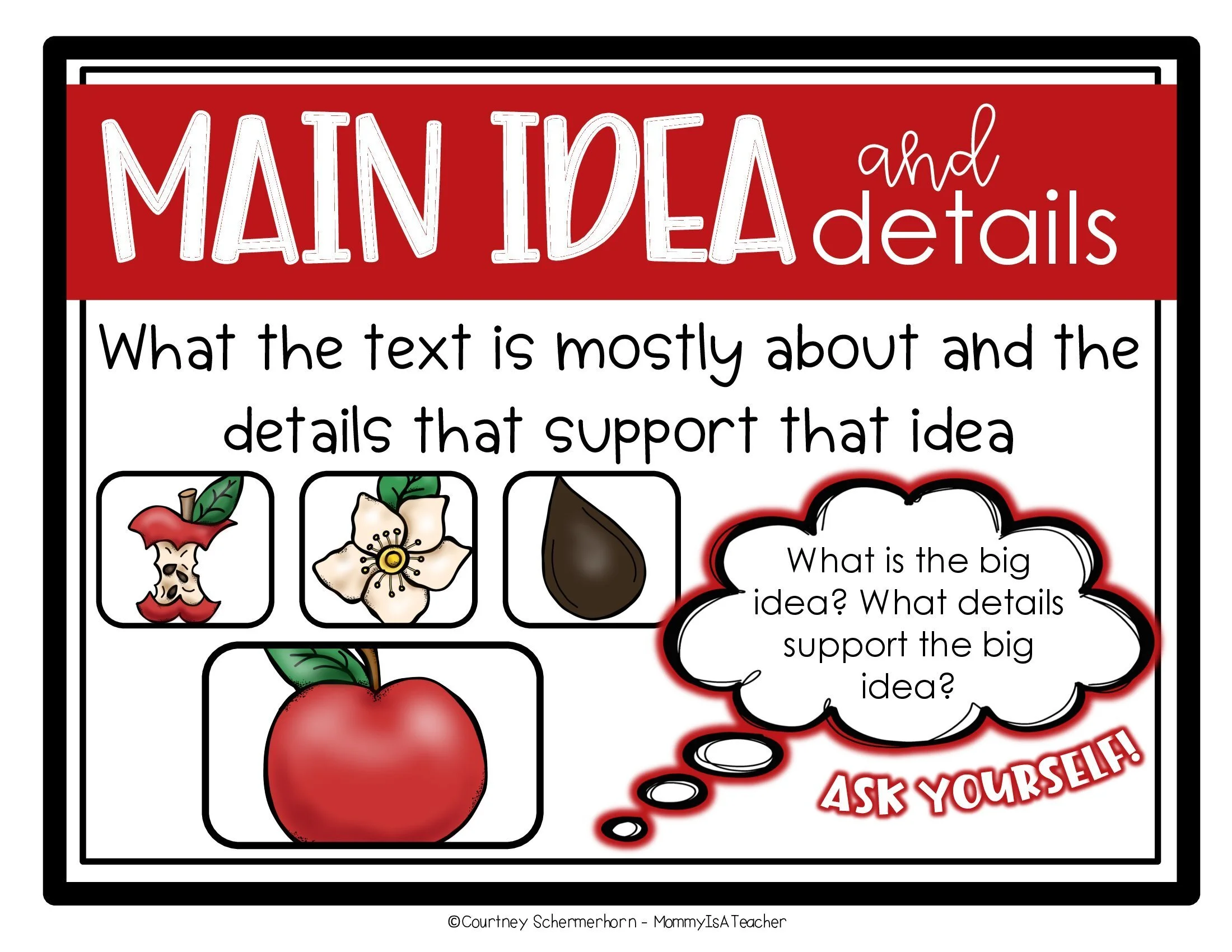 Main Idea