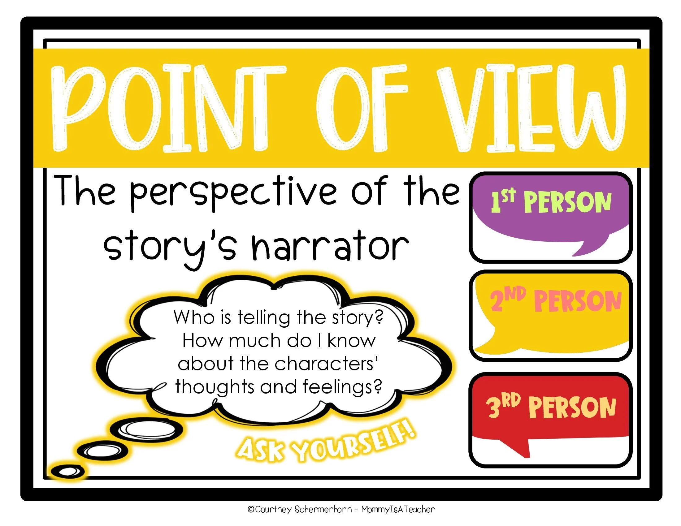 Point of View