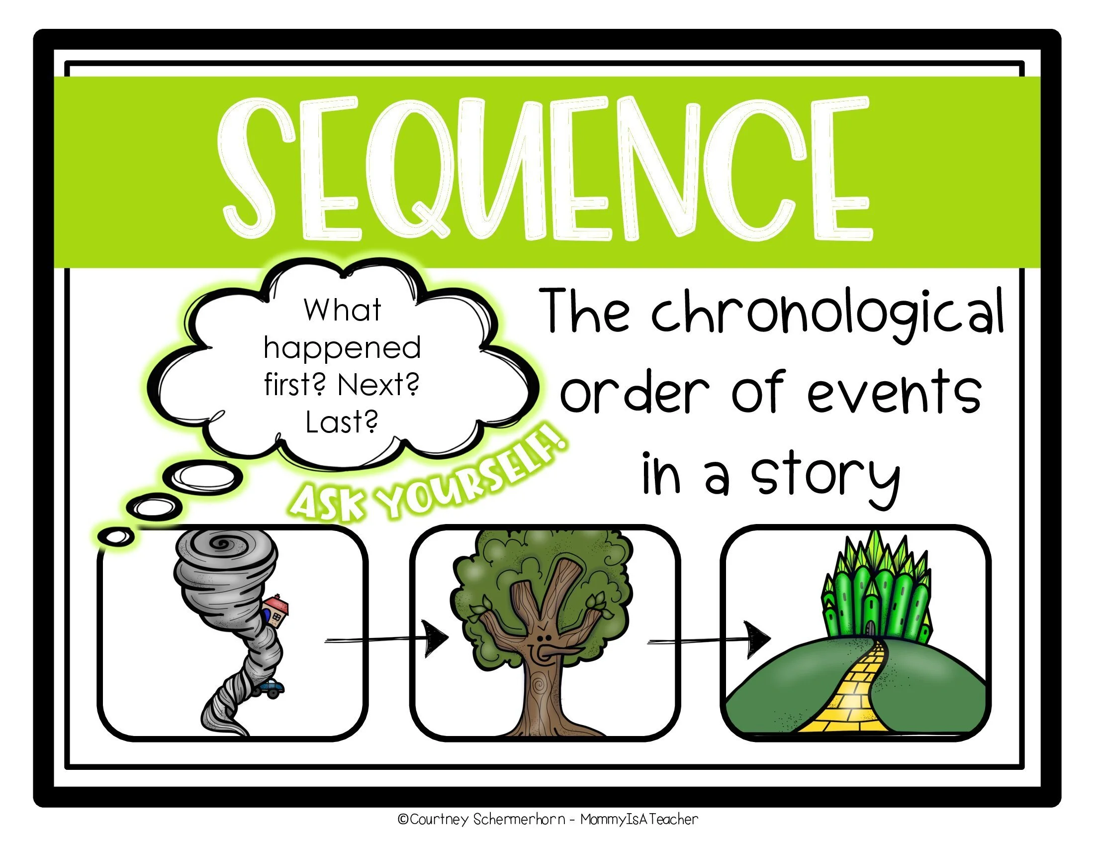 Sequence