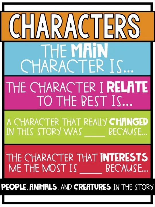 SS Characters