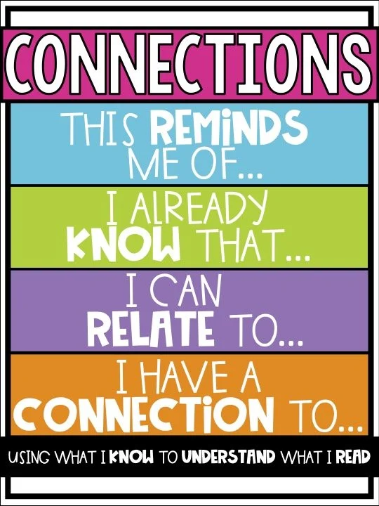 SS Connections