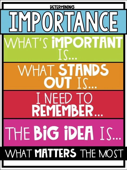 SS Determining Importance