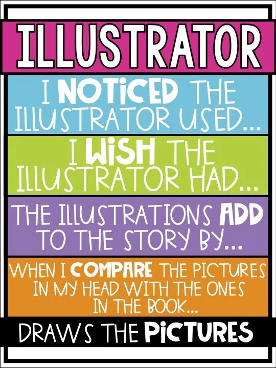 SS Illustrator