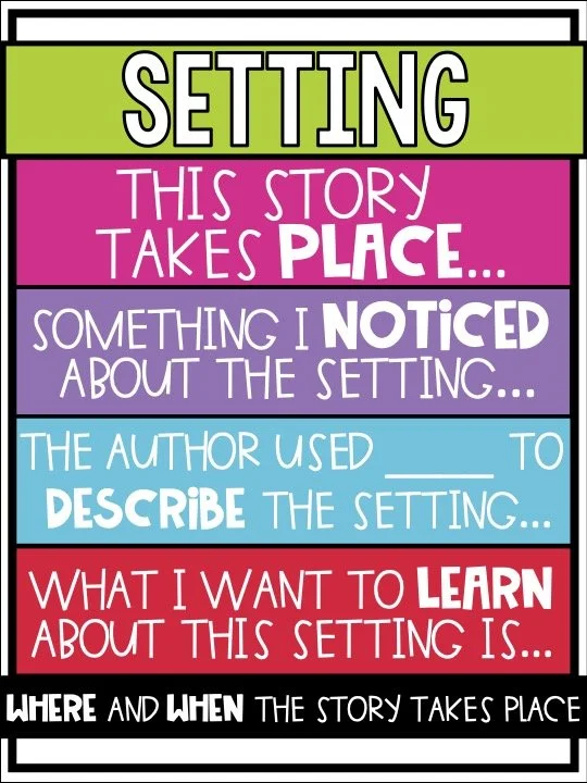 SS Setting