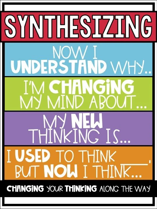 SS Synthesizing
