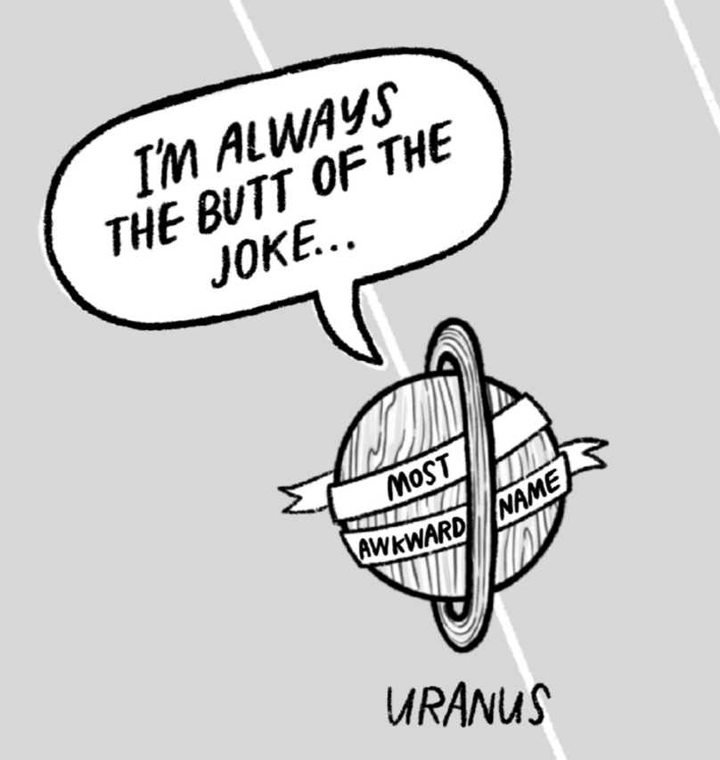 A cartoon planet Uranus with a banner that reads 'Most Awkward Name'. A speech bubble above says, 'I'm always the butt of the joke...'