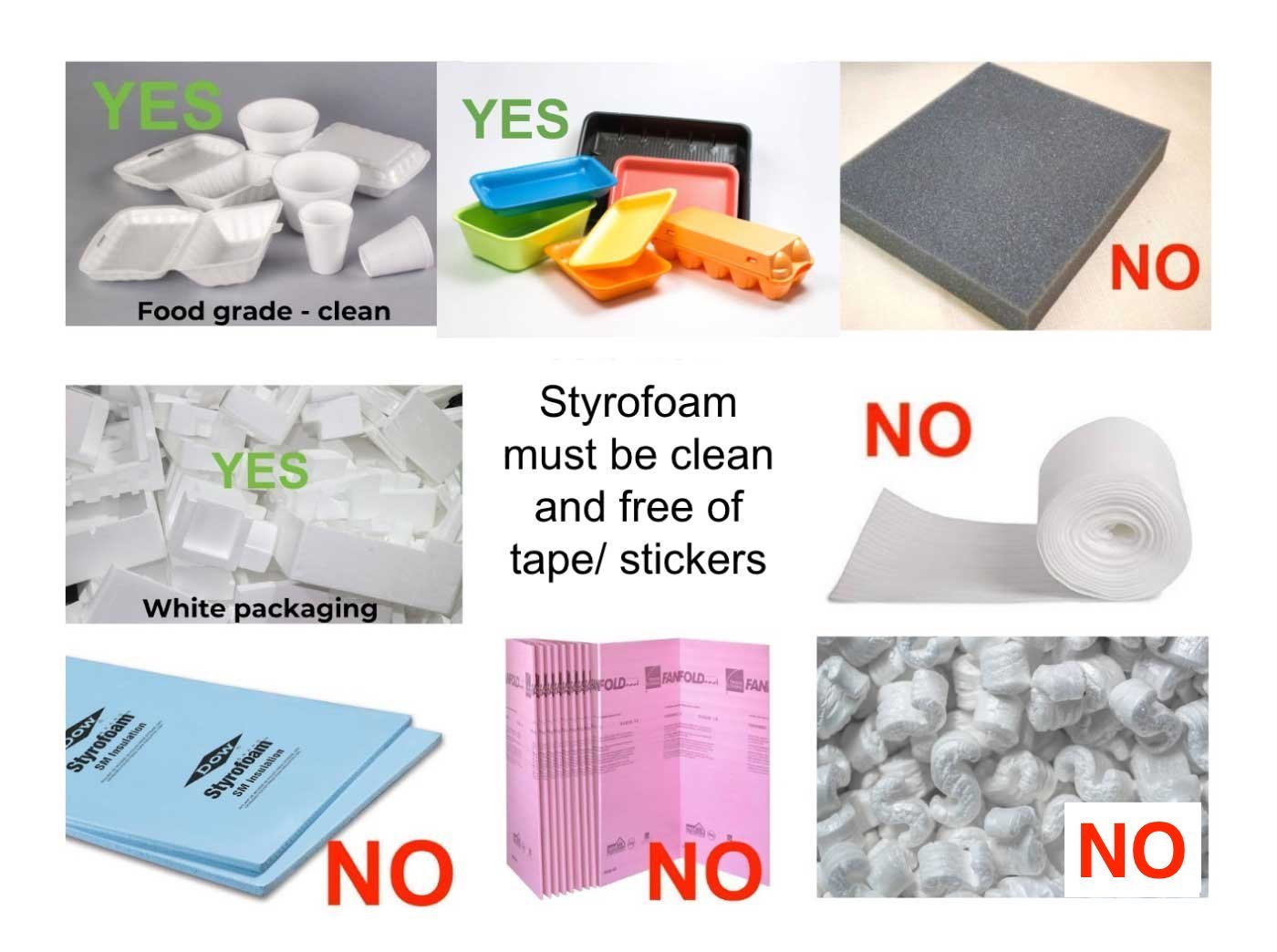Does anyone know the type of this foam sheet packing material? Is it  recyclable? : r/recycling