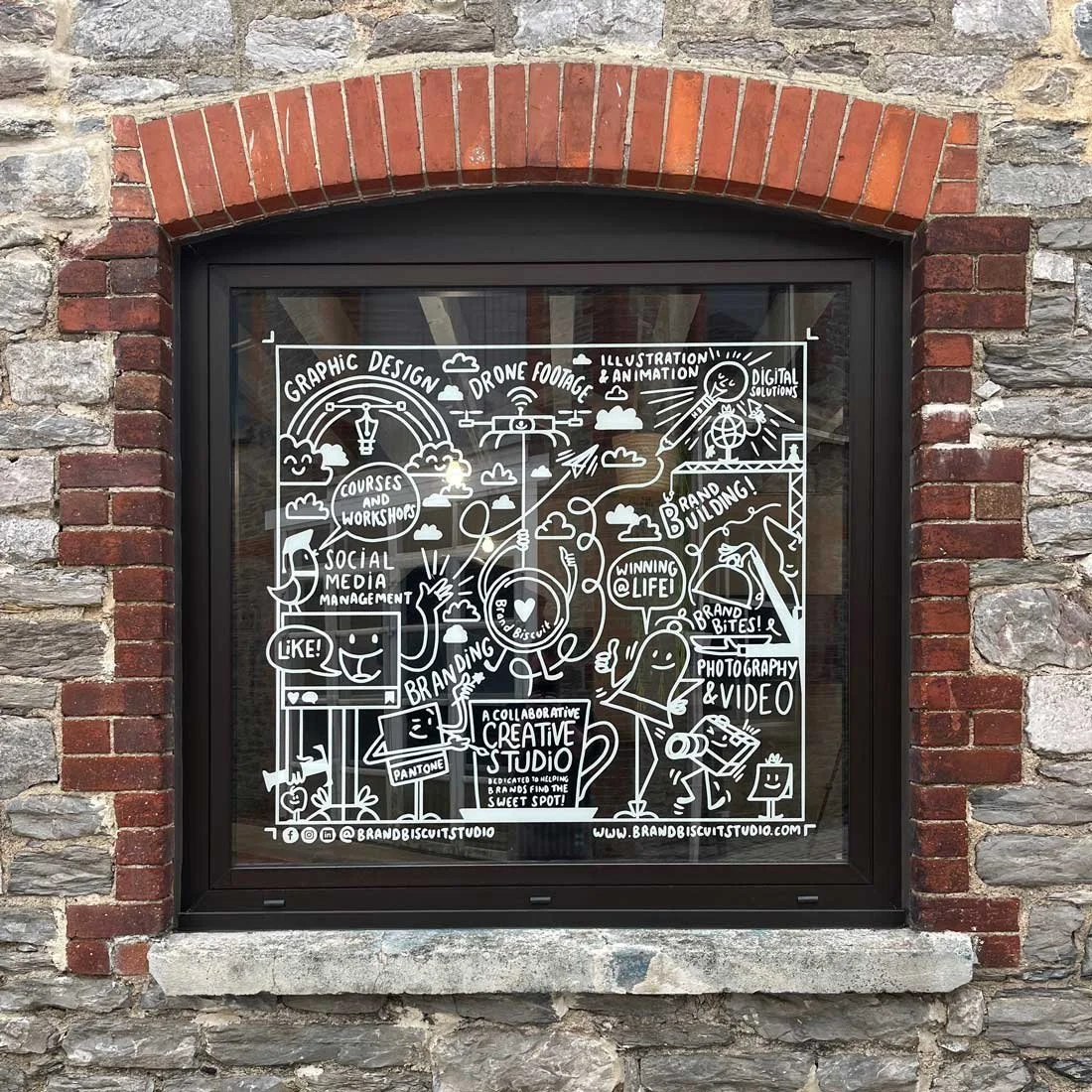 Look Book — Brand Biscuit Studio