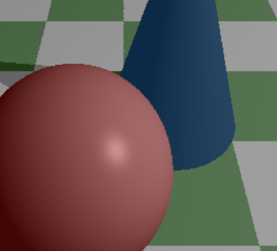 Anti Aliasing
