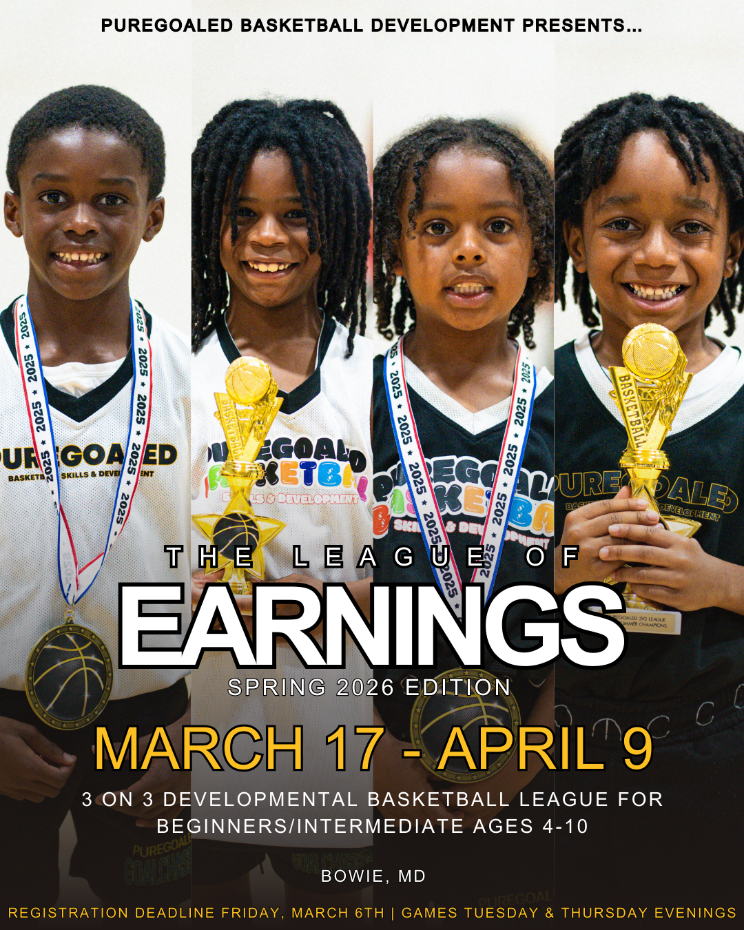The League of Earnings: Spring Edition