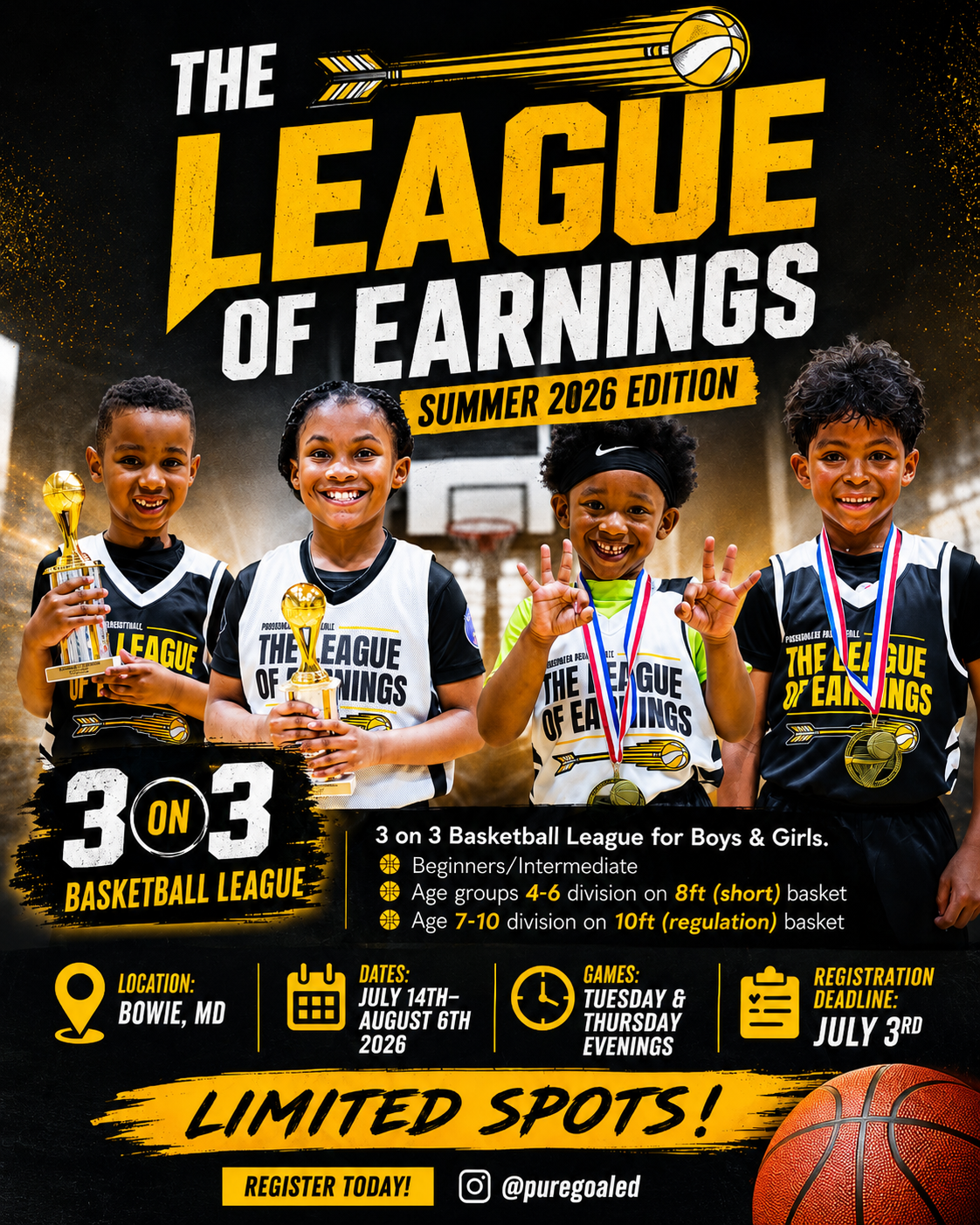 The League of Earnings: Summer 2026 Edition