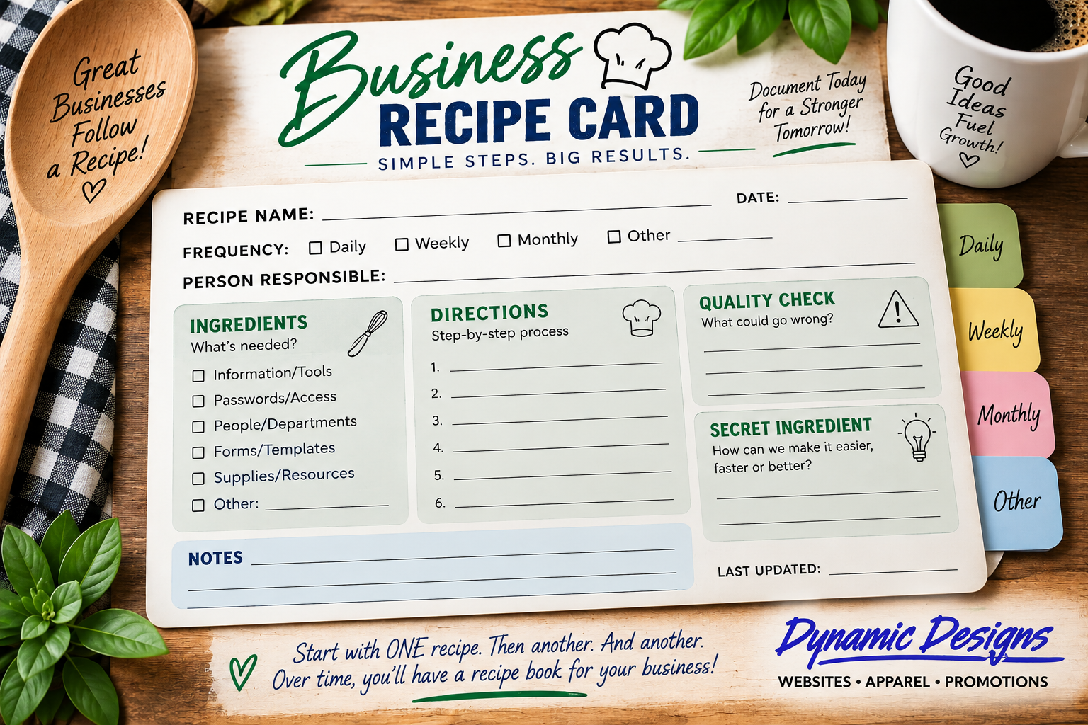 A business recipe card from AFF Research, and Dynamic Designs Unlimited.