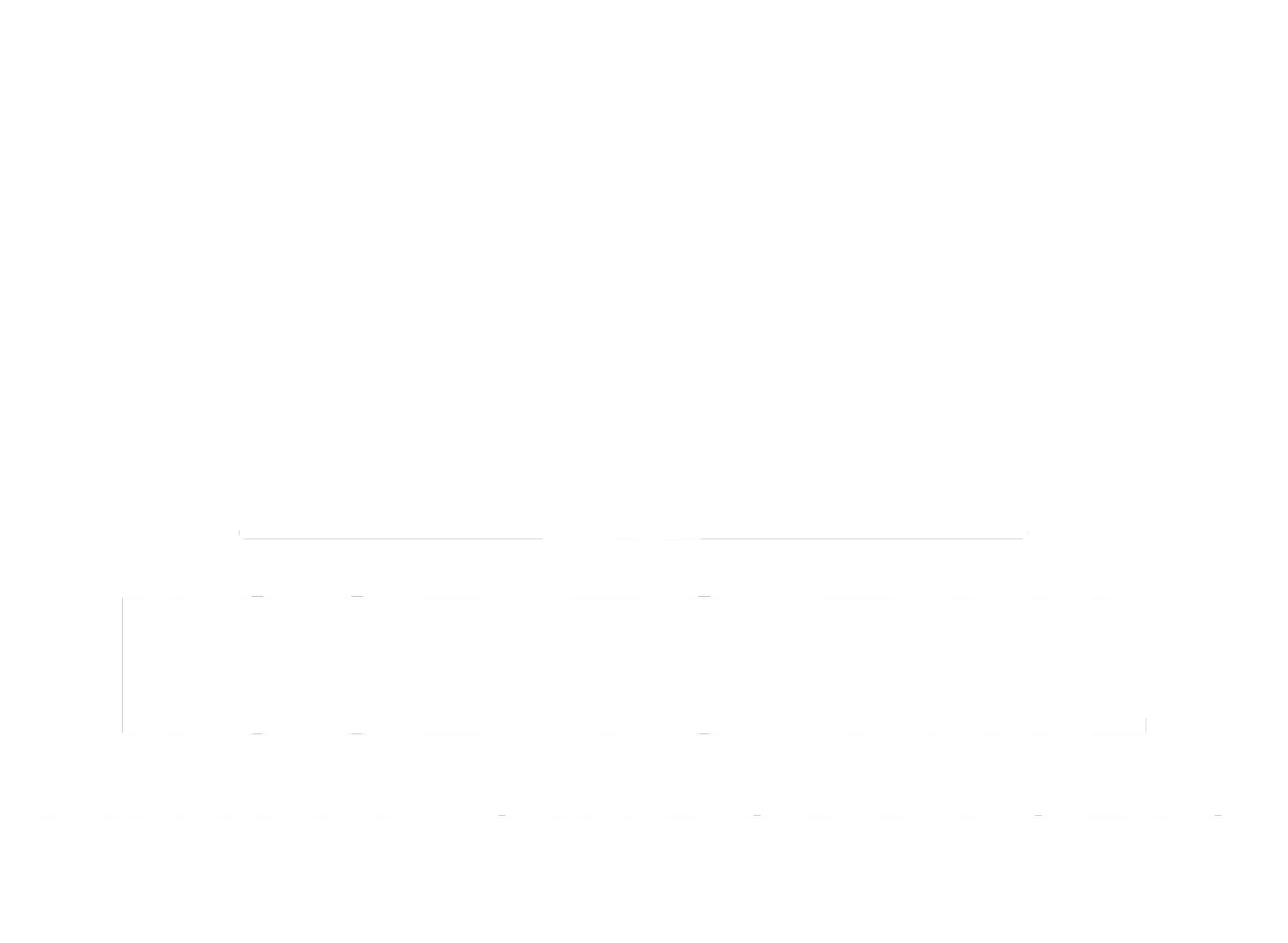 Nose to Tail Animal Chiropractic