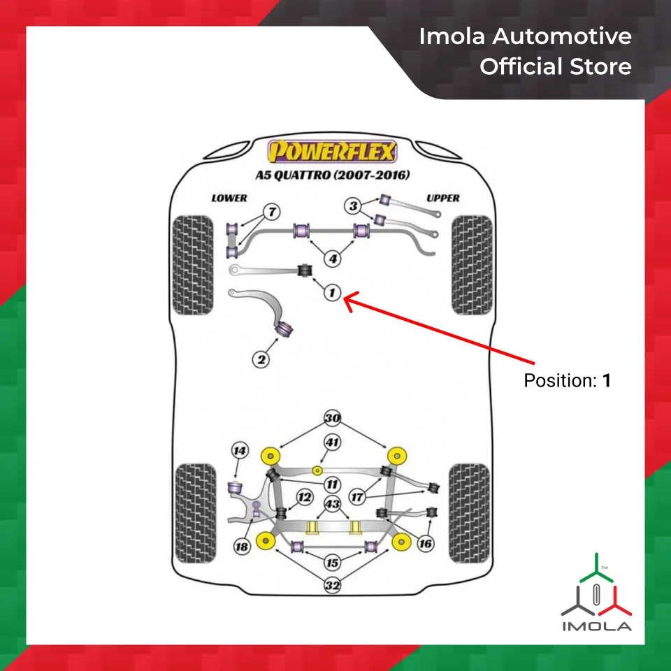 my-11134207-7rasg-m73l4ietf02u0c