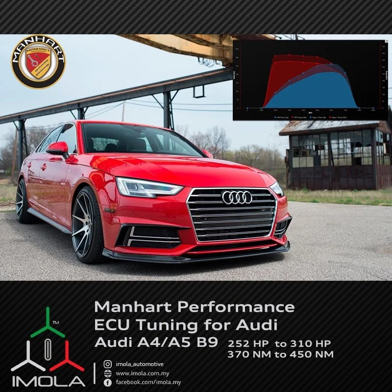 32248e4809e238b1e1dba069ec31323a