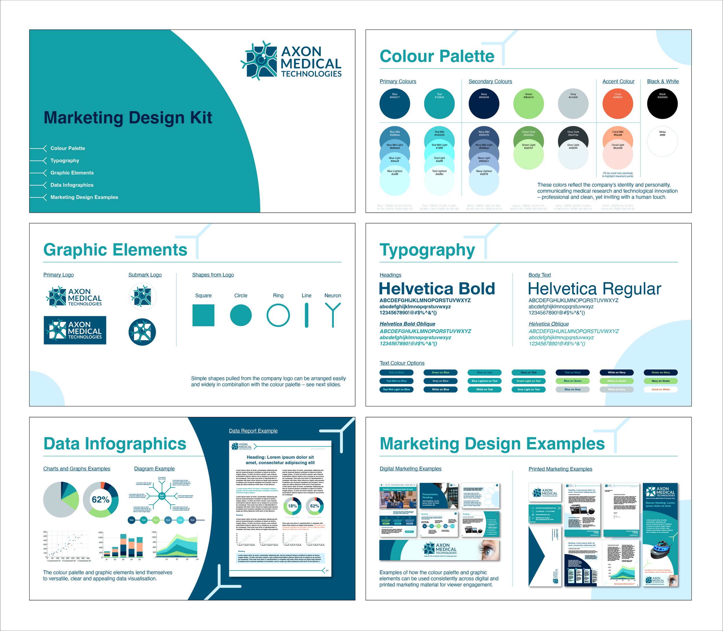 marketing design slides with a general blue and turquoise colour palette with suggested design assets for digital and print marketing material