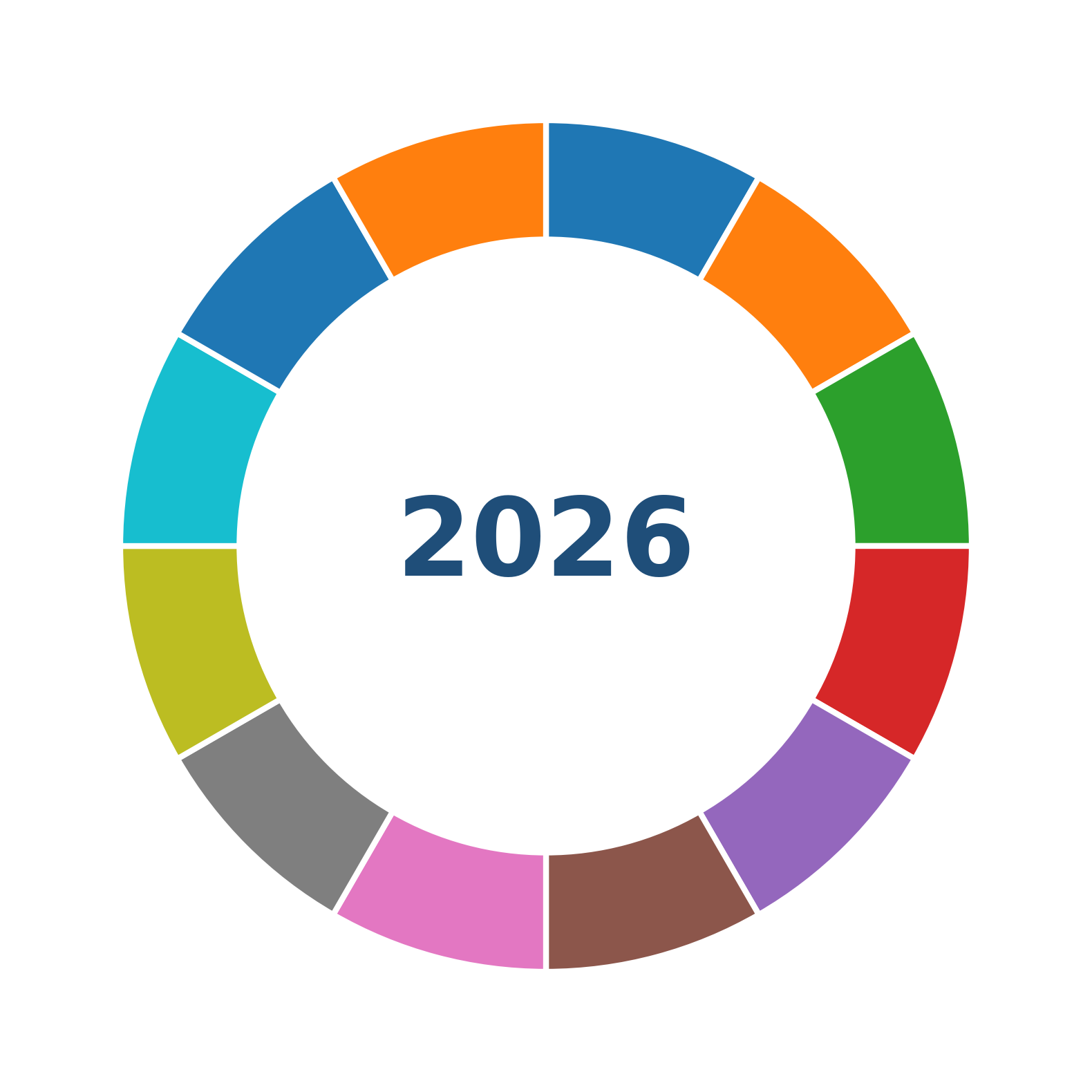 Årshjulet 2026 er publisert