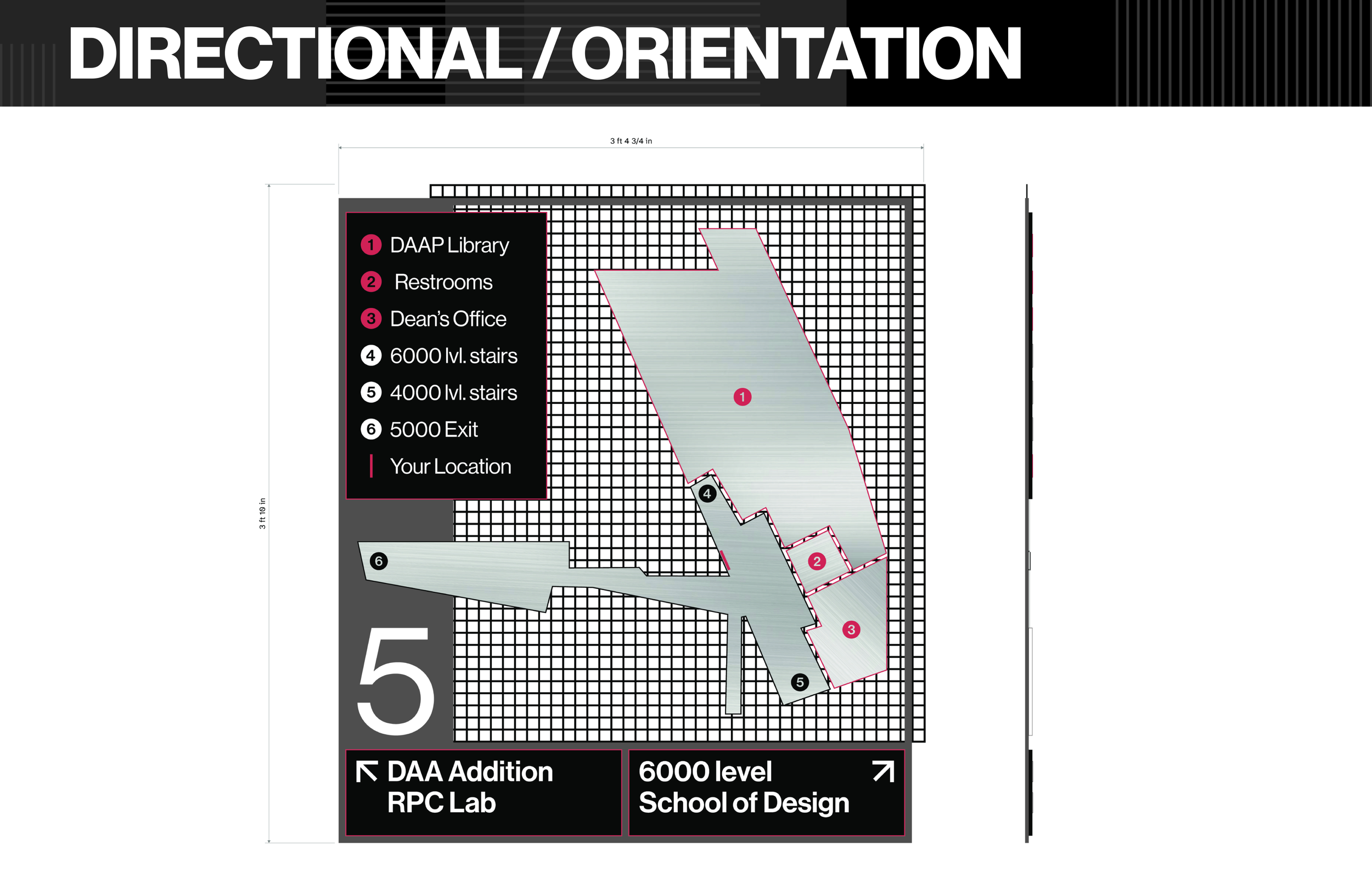 Orientation:Directional.png