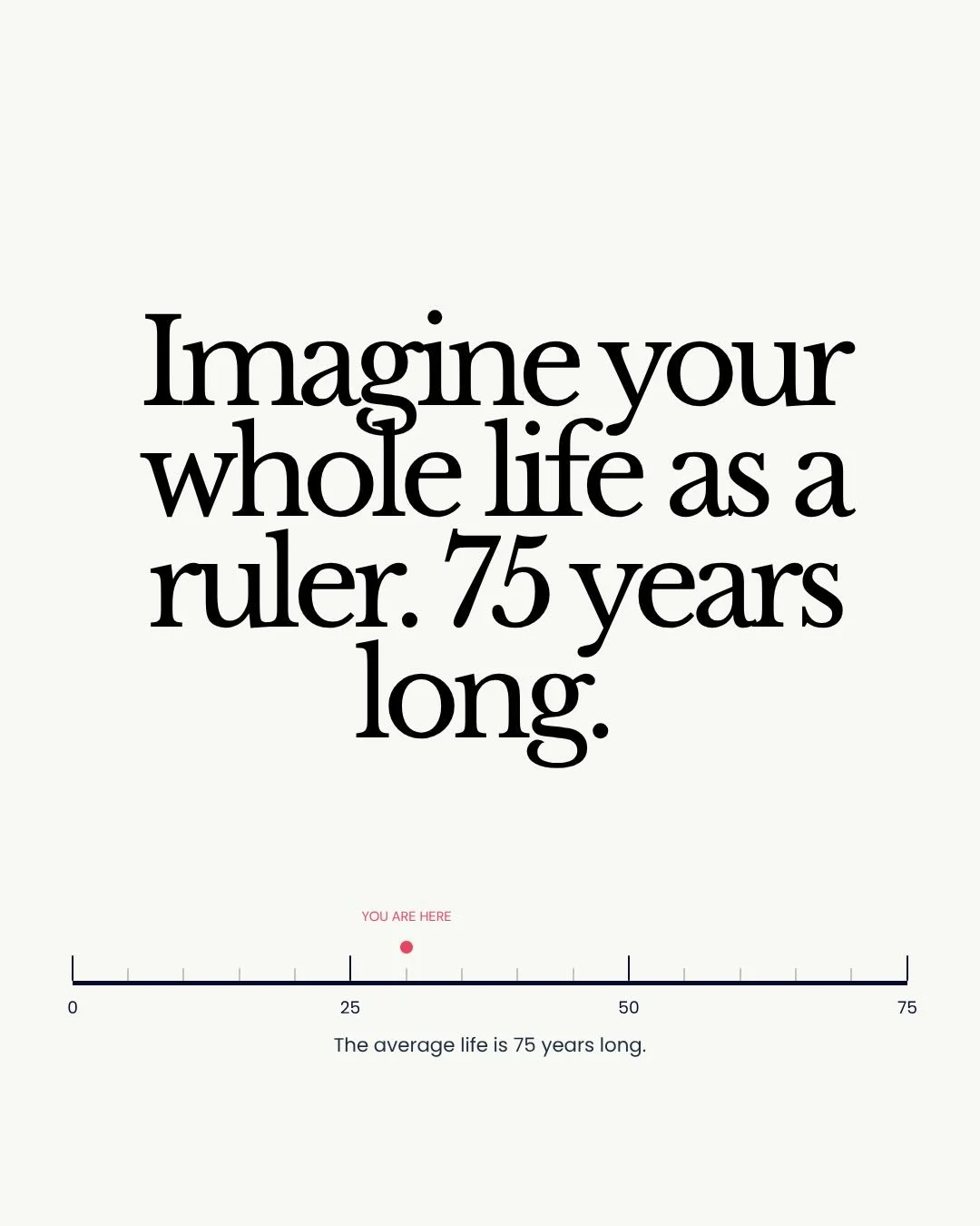 This is your friendly reminder to stop putting things off! 

Save this reminder ❤️🙏

#youonlyhaveonelife