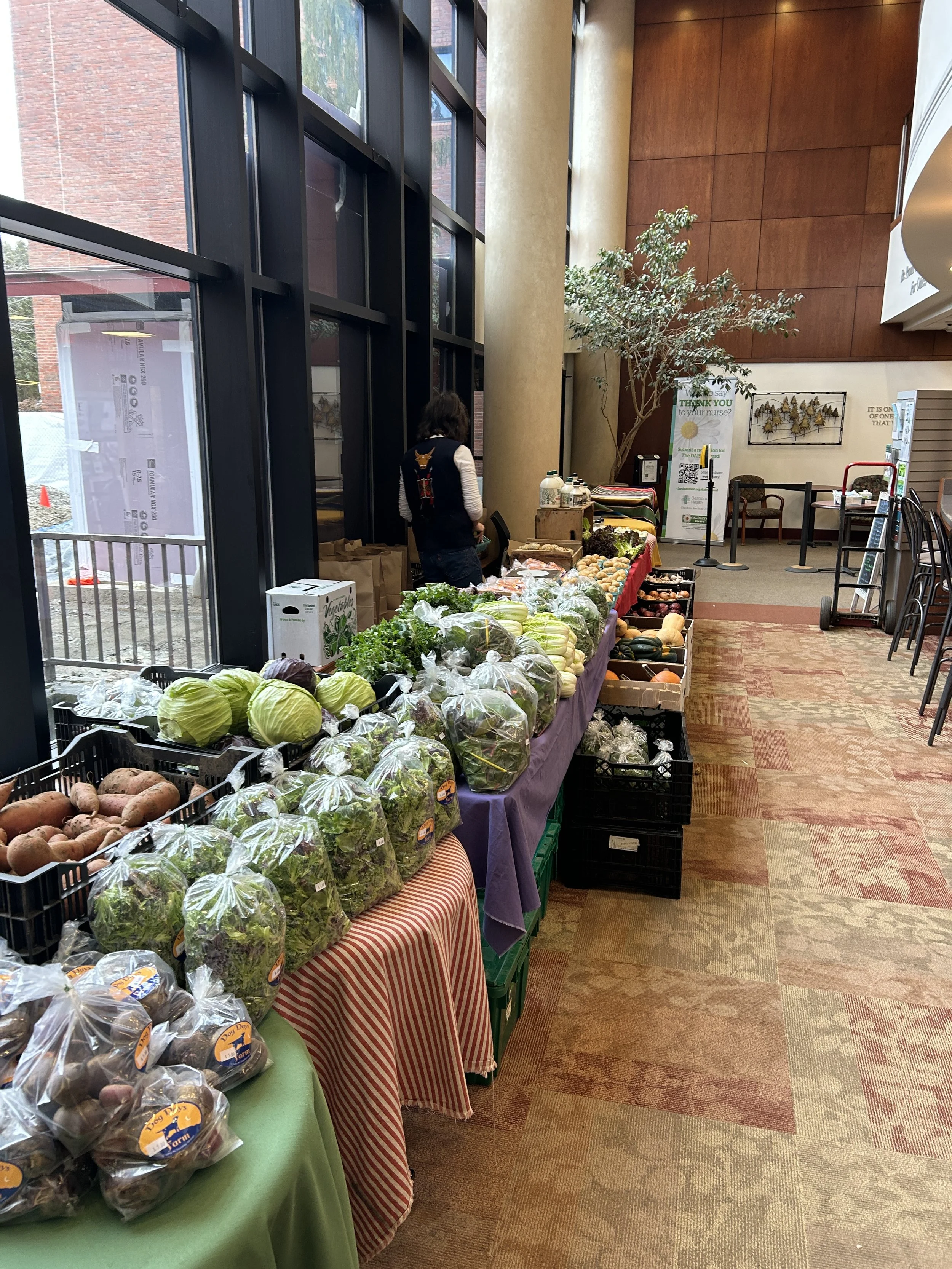 Market Thursday 12/4