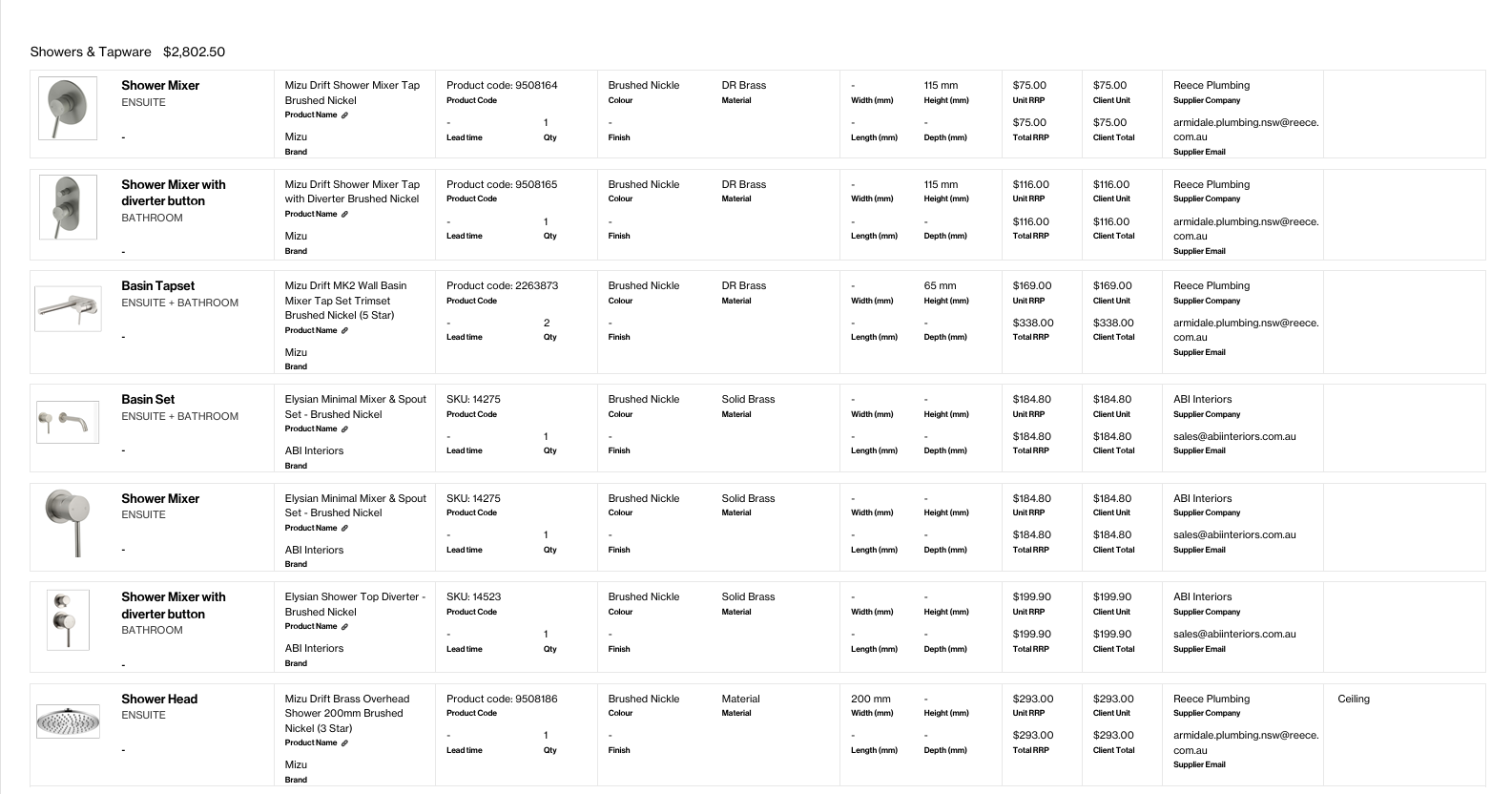 Schedules