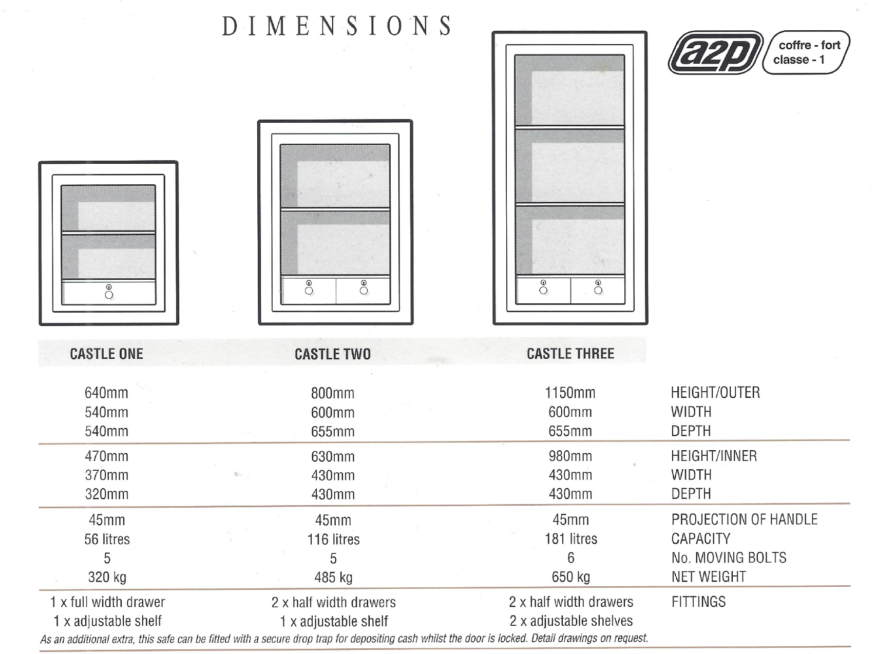Chubb Castle Safe 1.png
