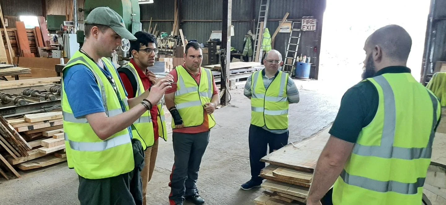 It all starts with a Question…