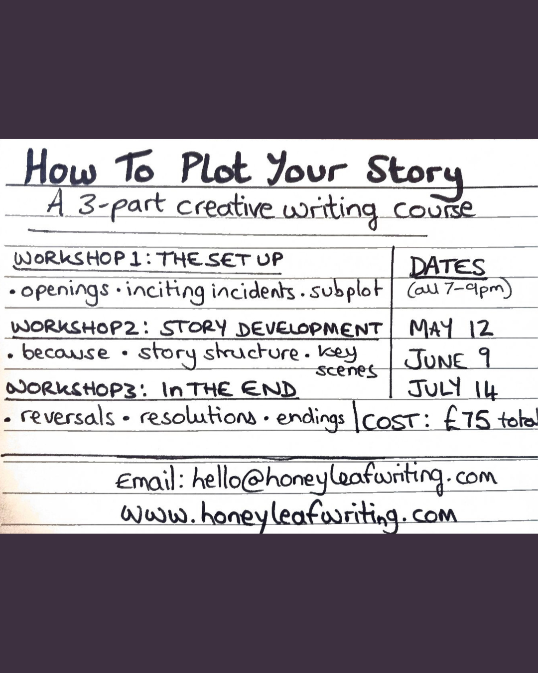 Story plot graphic vertical.png