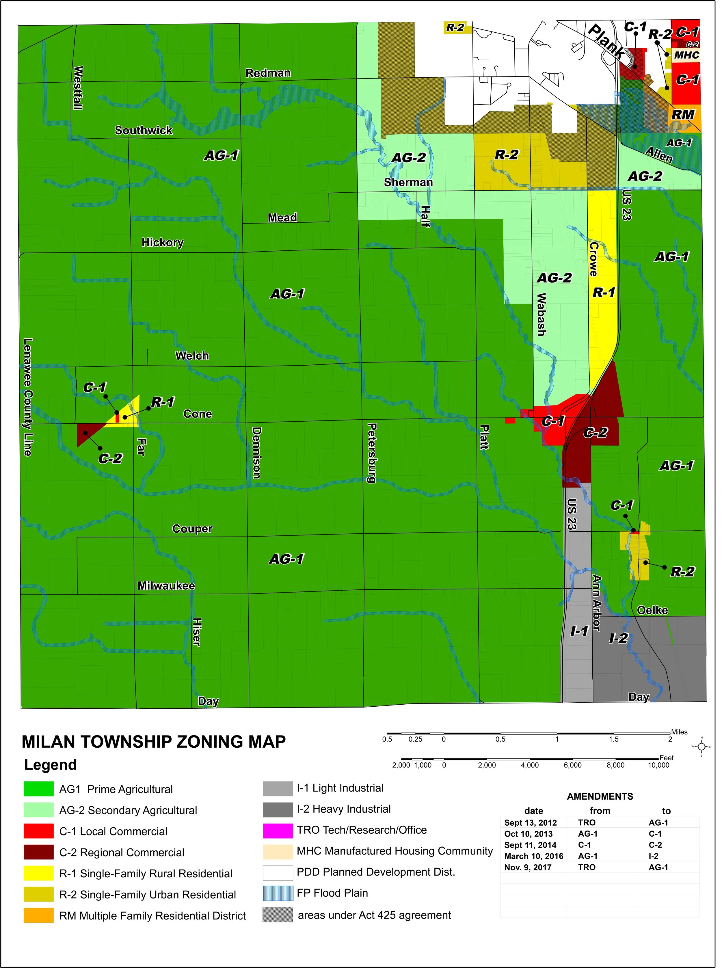 Milan Township — NO TO SOLAR