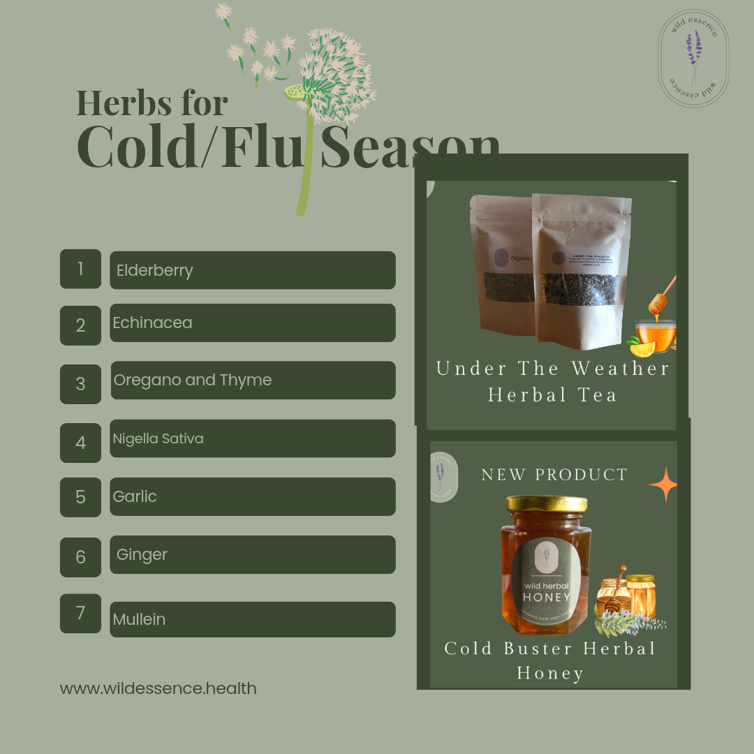 Green Valley Tractor Supply Farmers Market CANCELLED DUE TO RAIN