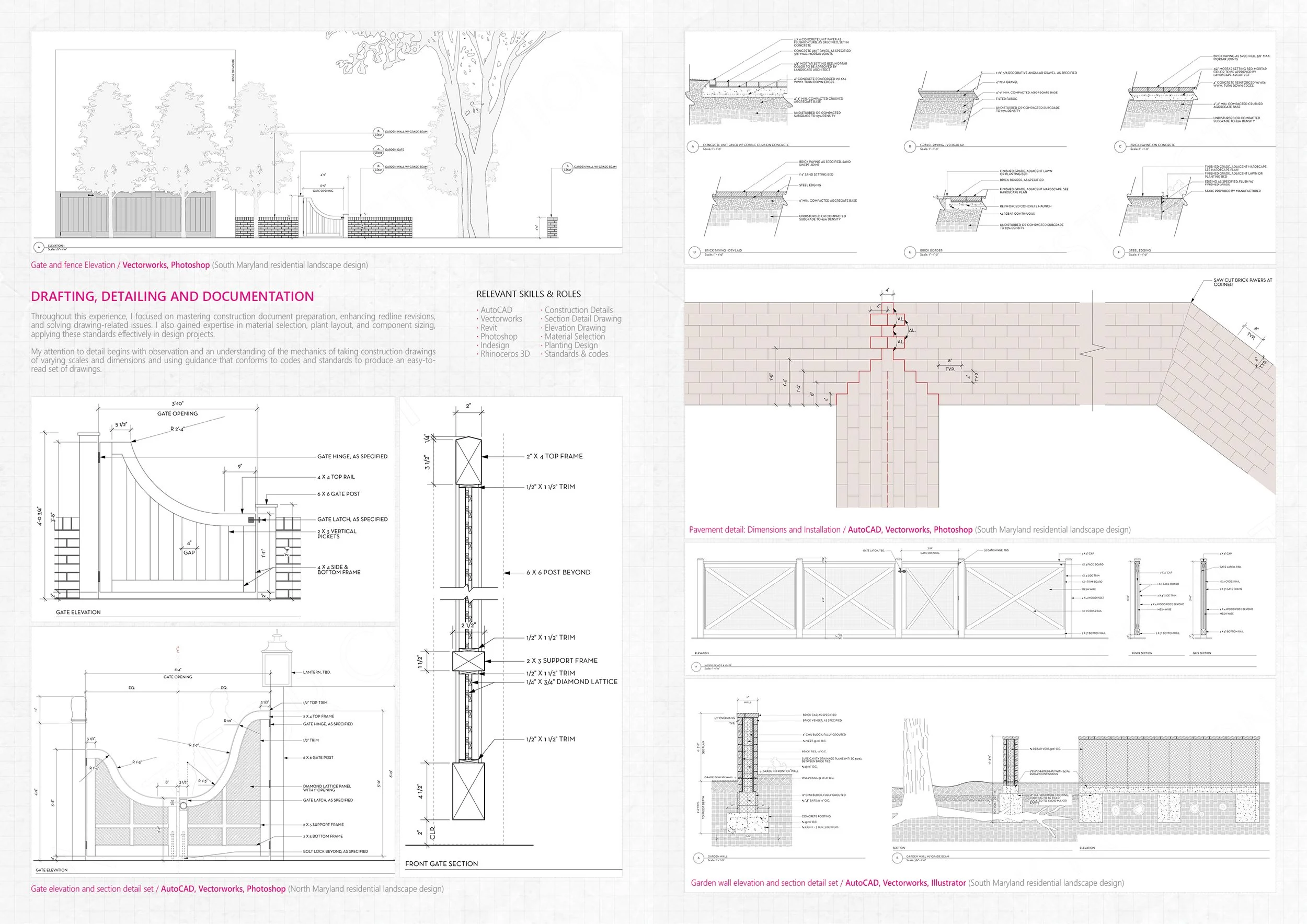 04.30.2024_CHLA portfolio_Optimized6.jpg