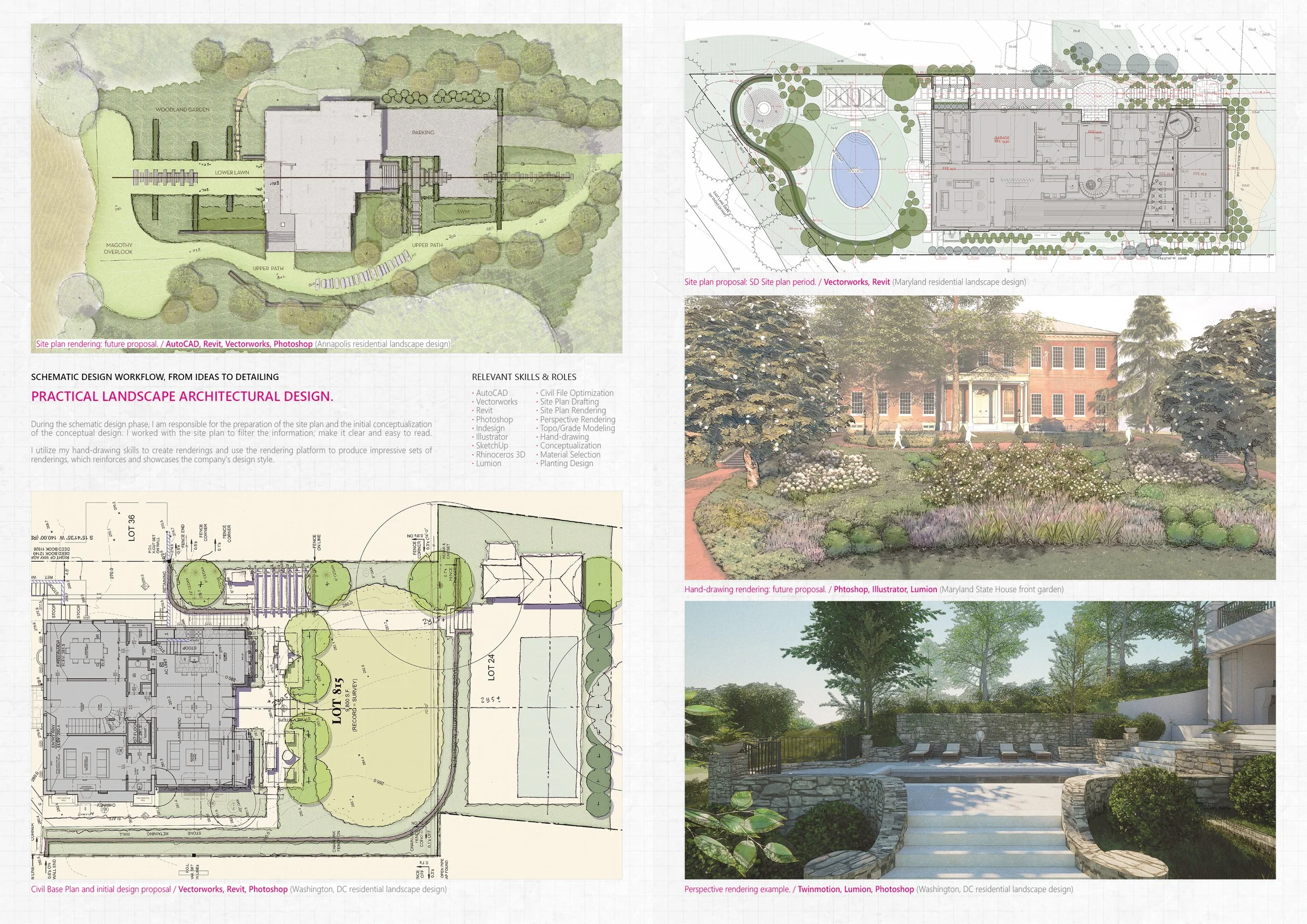 04.30.2024_CHLA portfolio_Optimized2.jpg