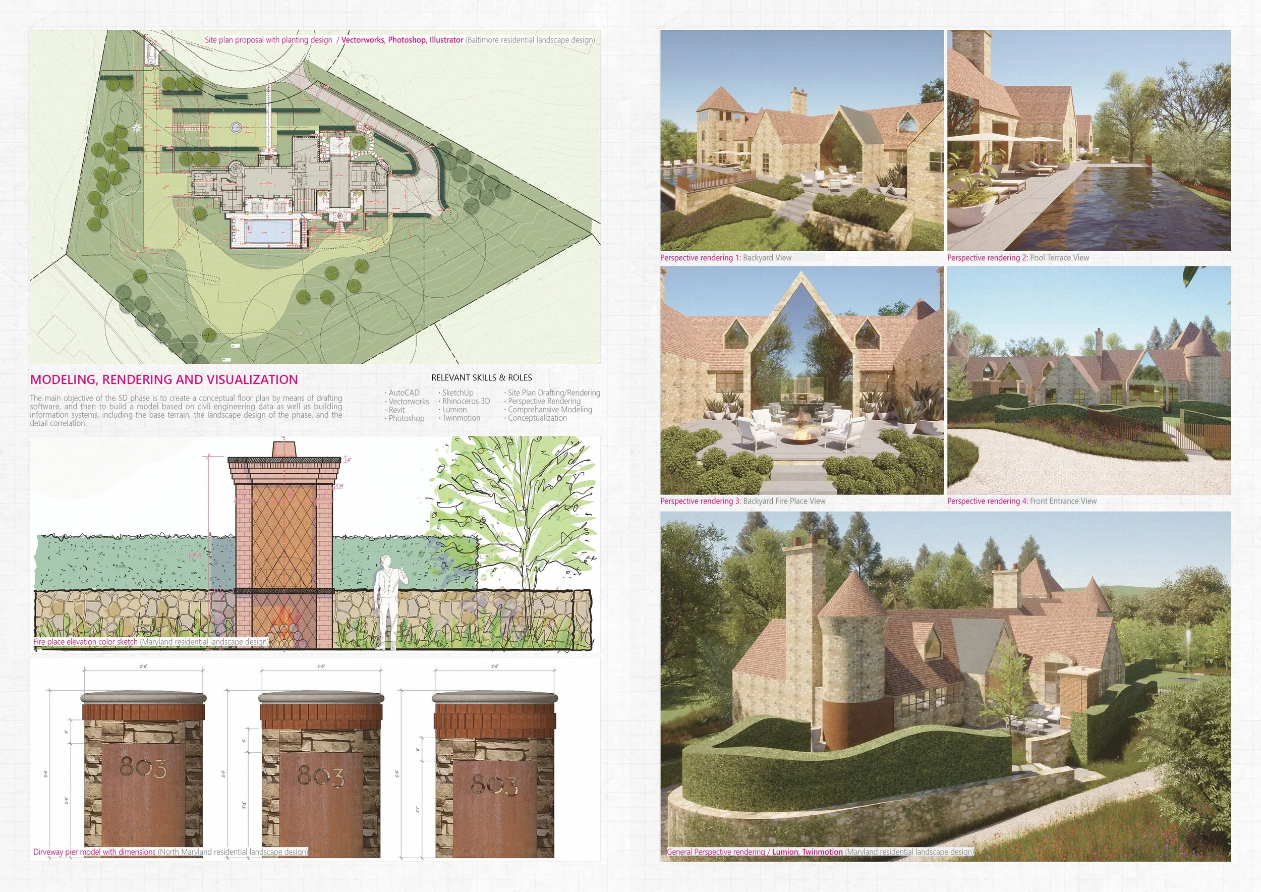 04.30.2024_CHLA portfolio_Optimized3.jpg