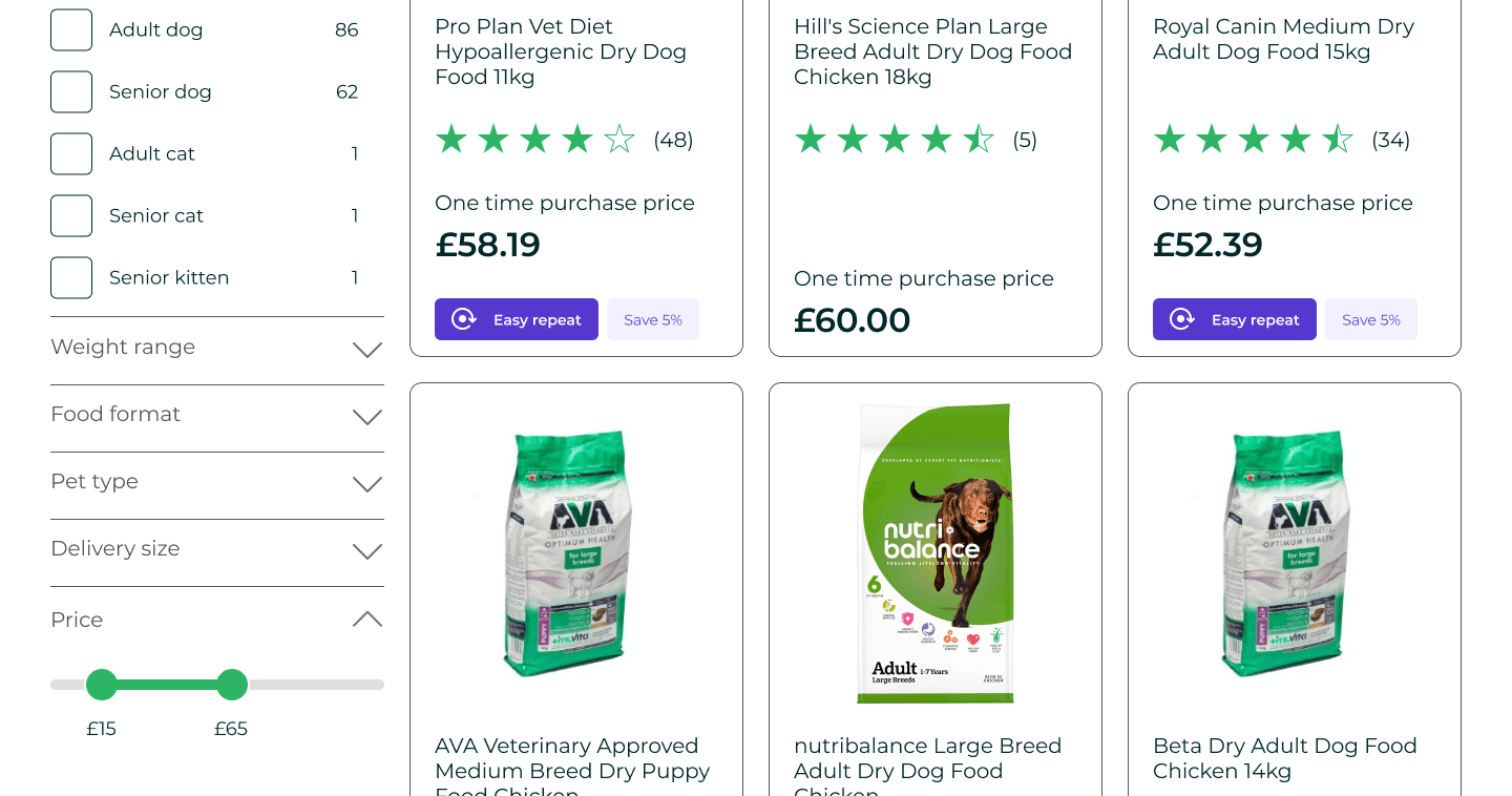 Redesigned Pets at Home product listing with filters on the left and product cards across the page.
