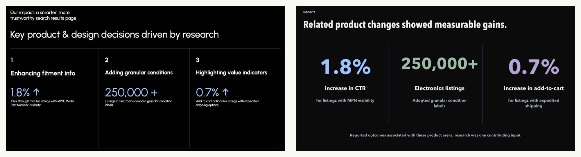 Impact rewrite showing the same metrics with more restrained causal language.