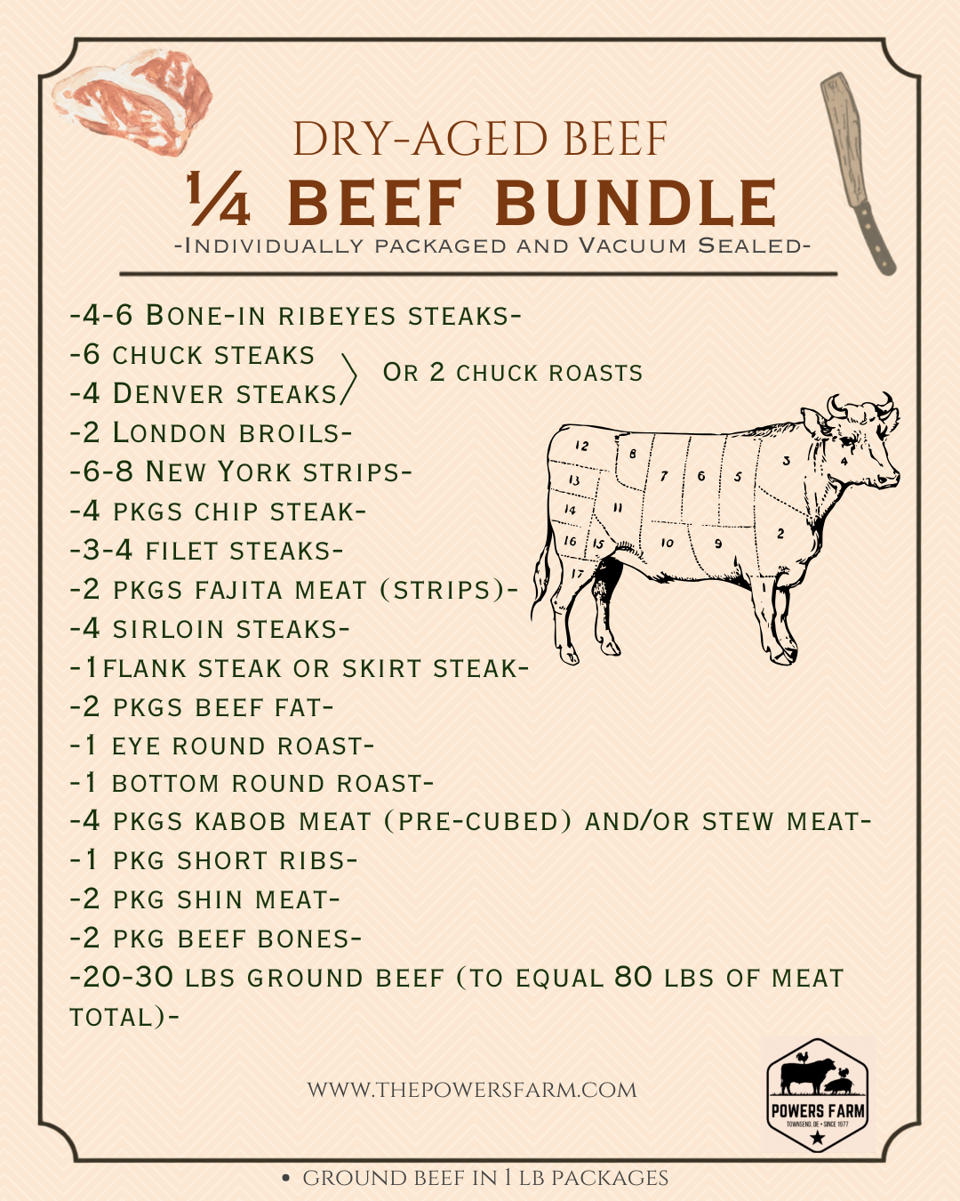 1/4 Beef Bundle