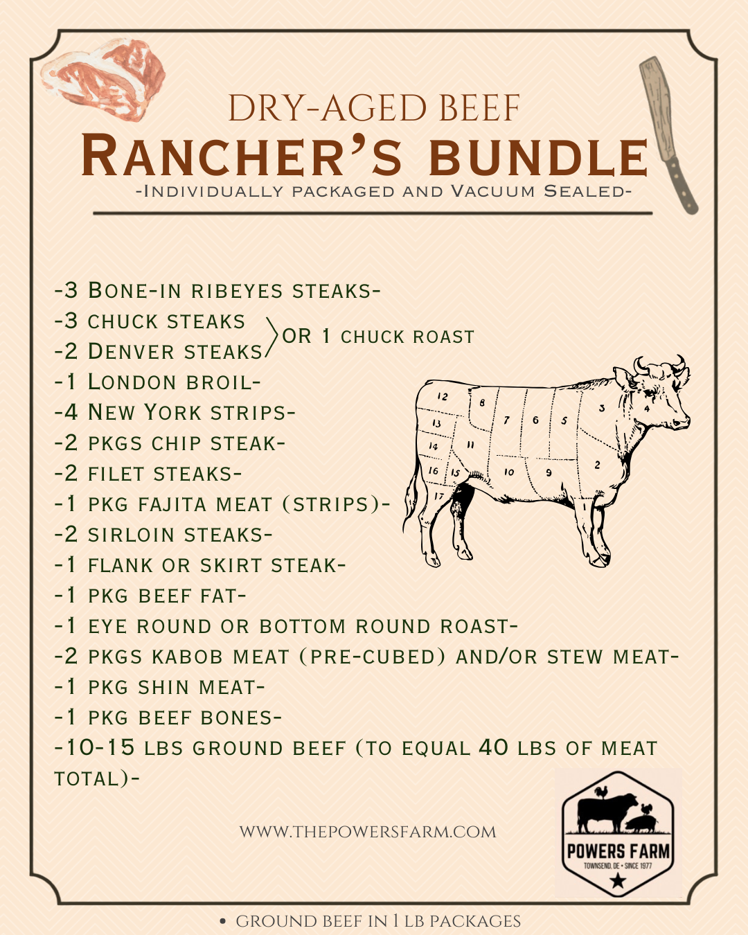 Rancher’s Bundle (1/8 Beef Share)