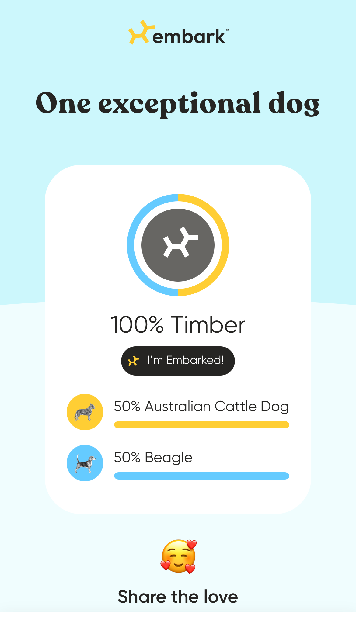 Timber DNA Results 10-12-26.png