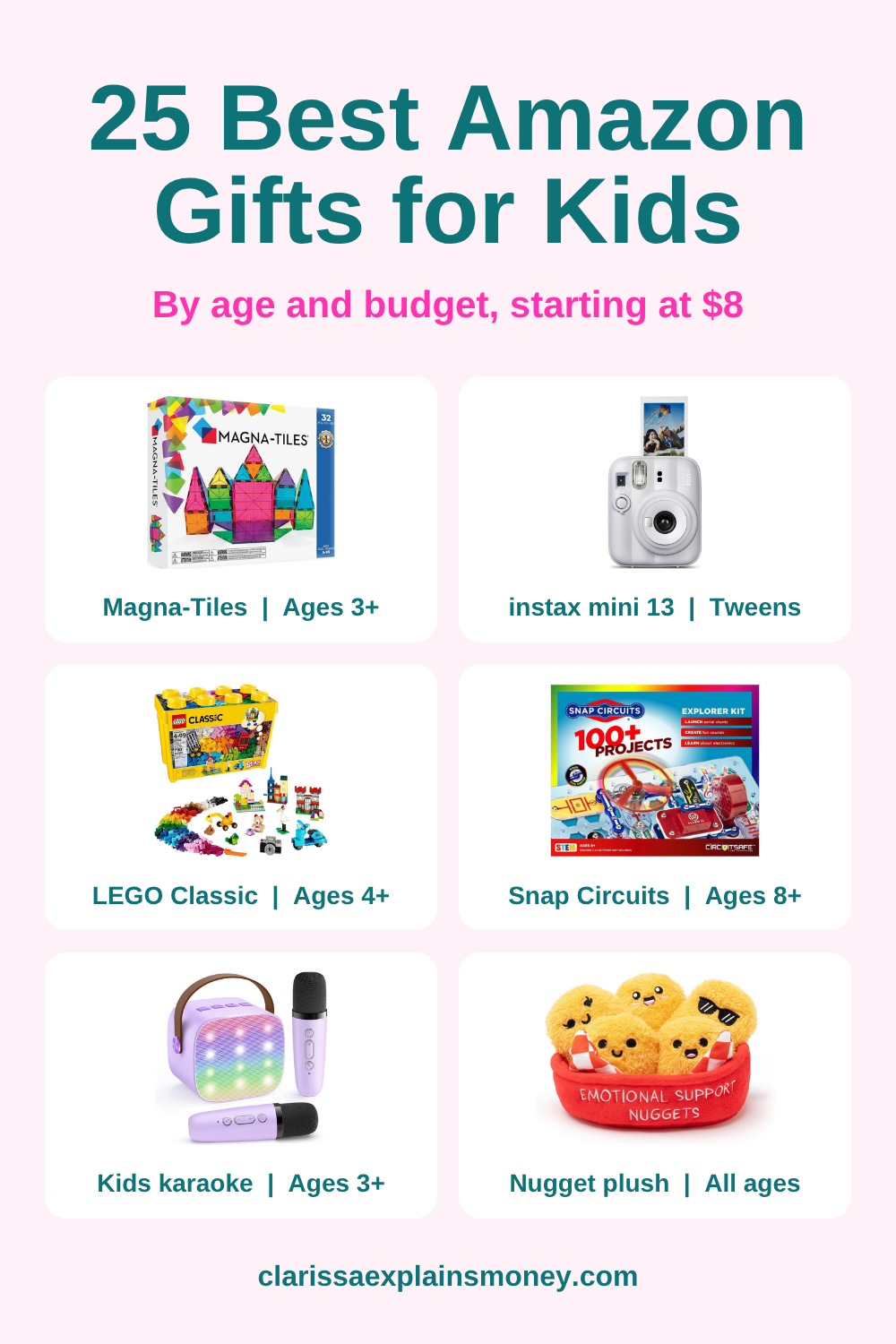 25 Best Amazon Gifts for Kids in 2026 (By Age and Budget)