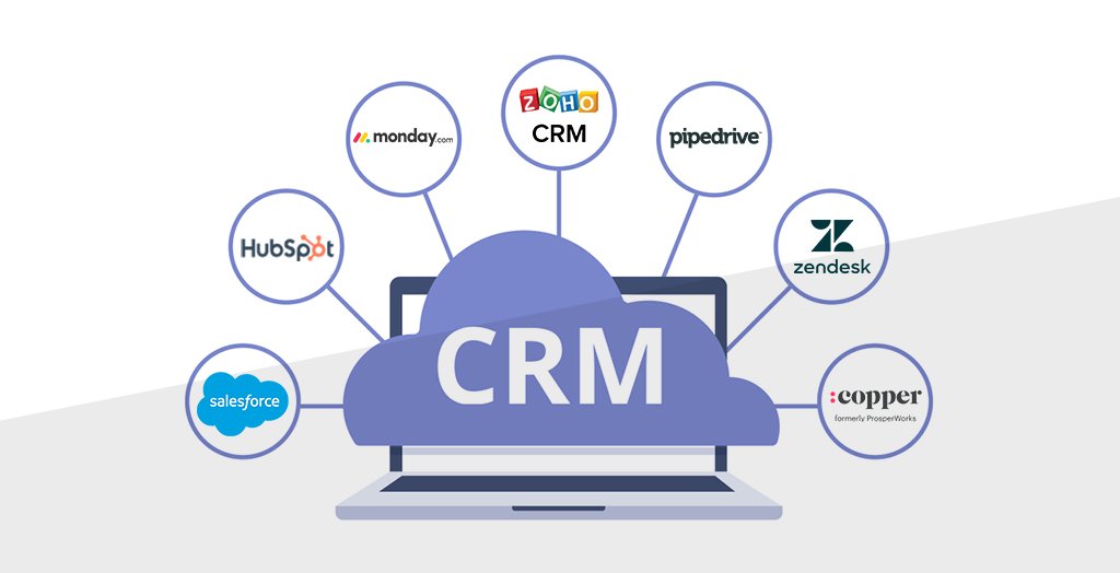 How to Choose the Best CRM Tool for Your Business