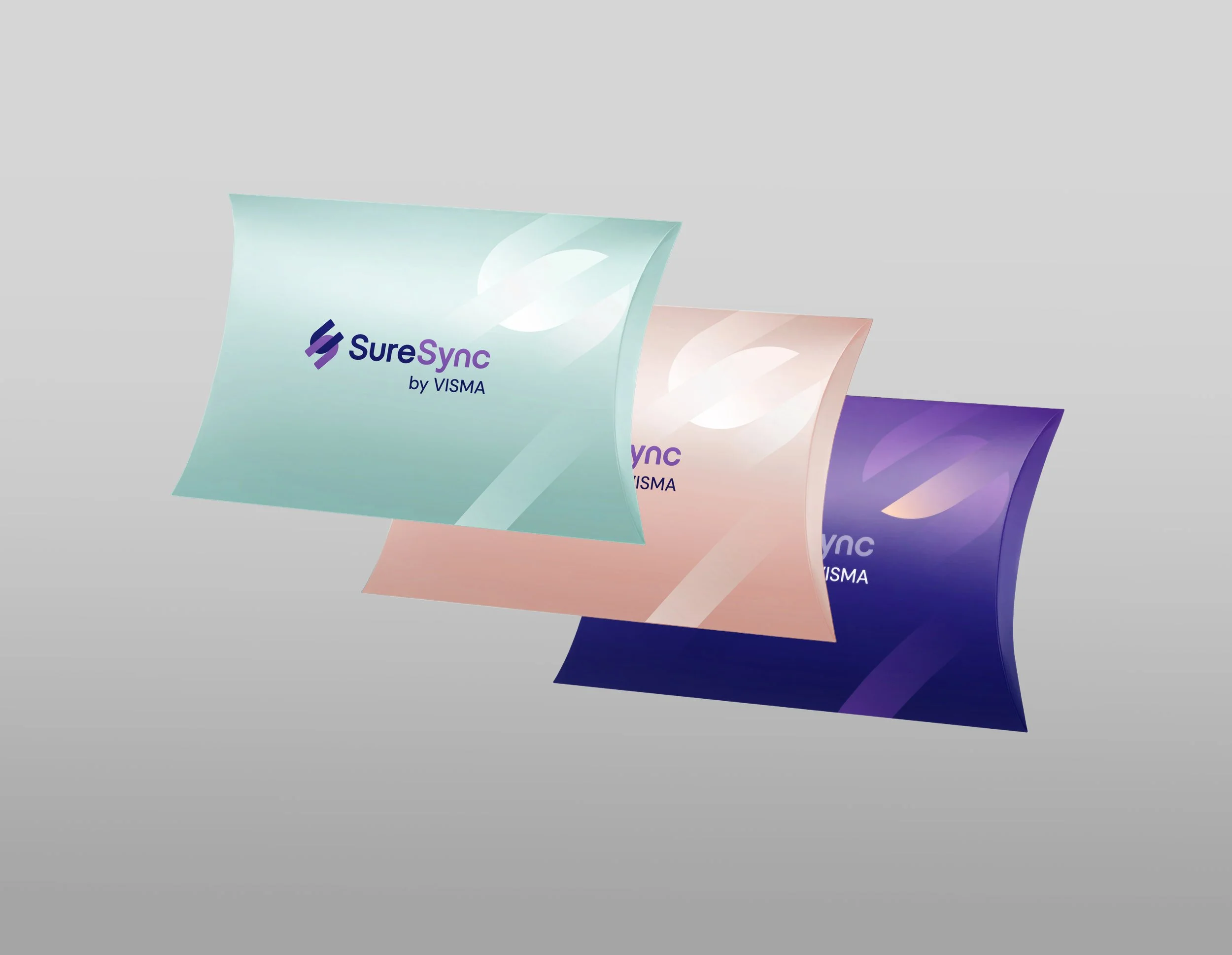 SureSync