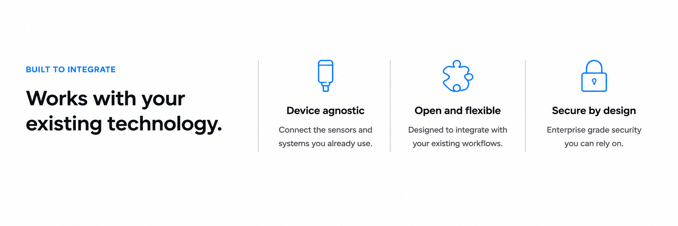 Information slide about technology integration features, including device agnostic, open and flexible design, and enterprise-grade security.