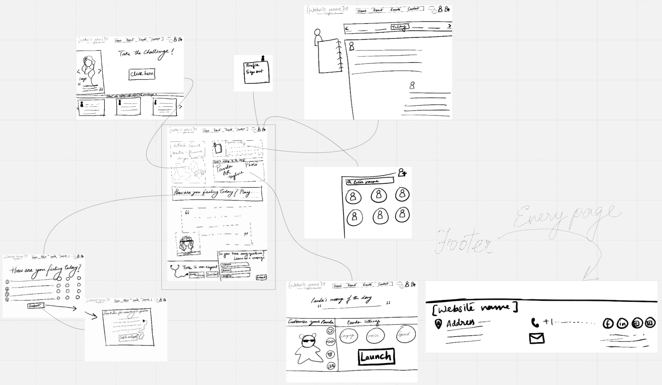 Screen Shot 2022-09-21 at 8.05.43 PM.png