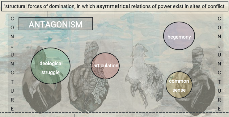 The Case for Critical Cultural Studies in the Age of AI
